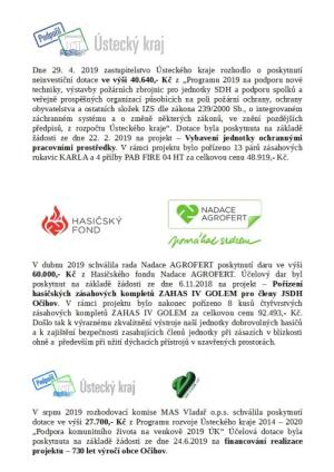 Projekty podpořené v roce 2019